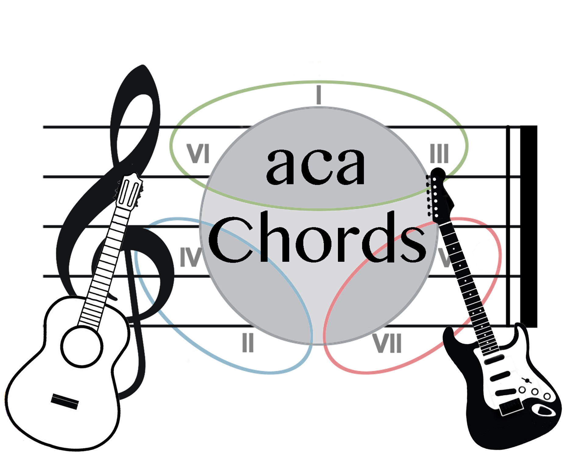 acaChords-Logo